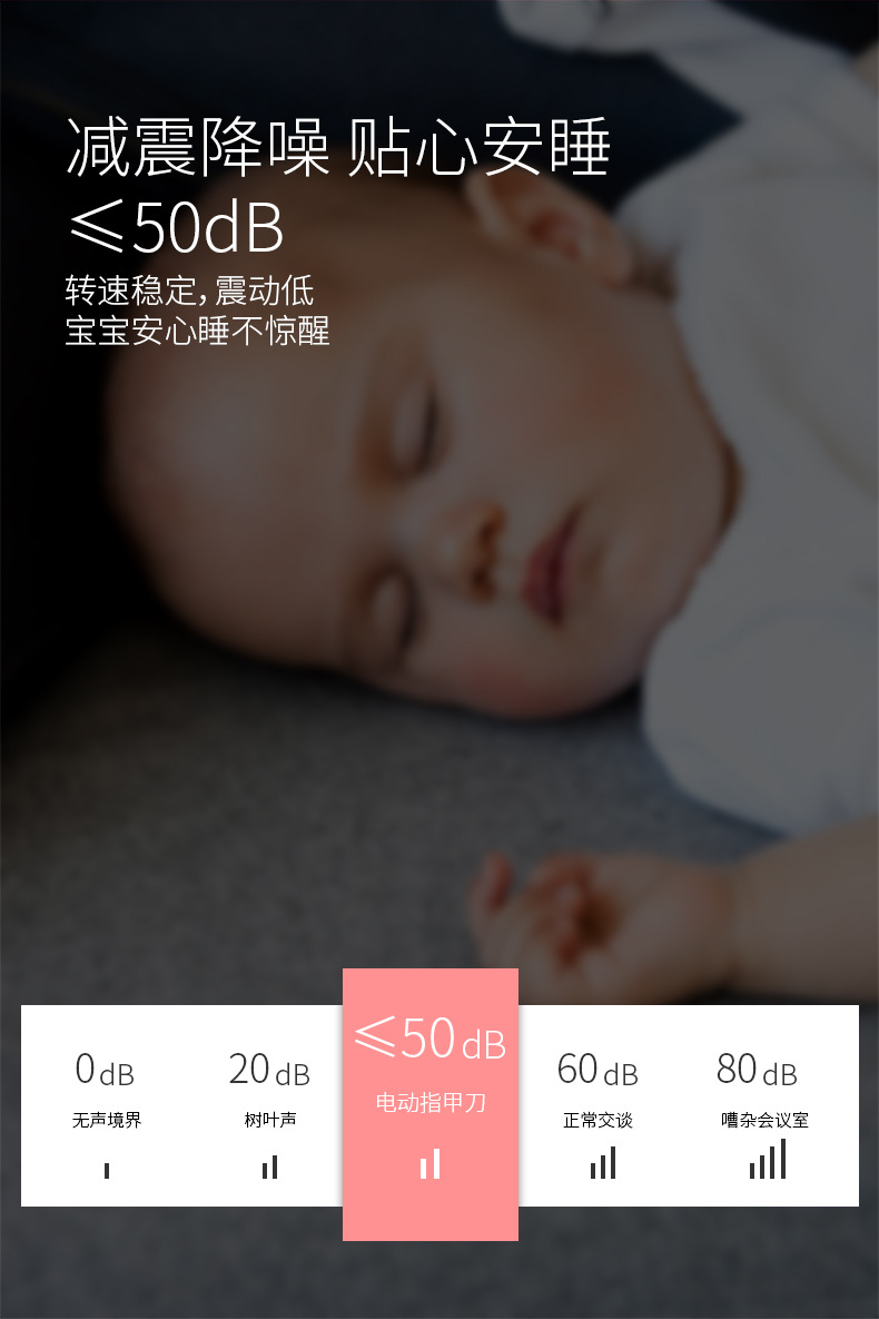 电动指甲刀详情页3_12