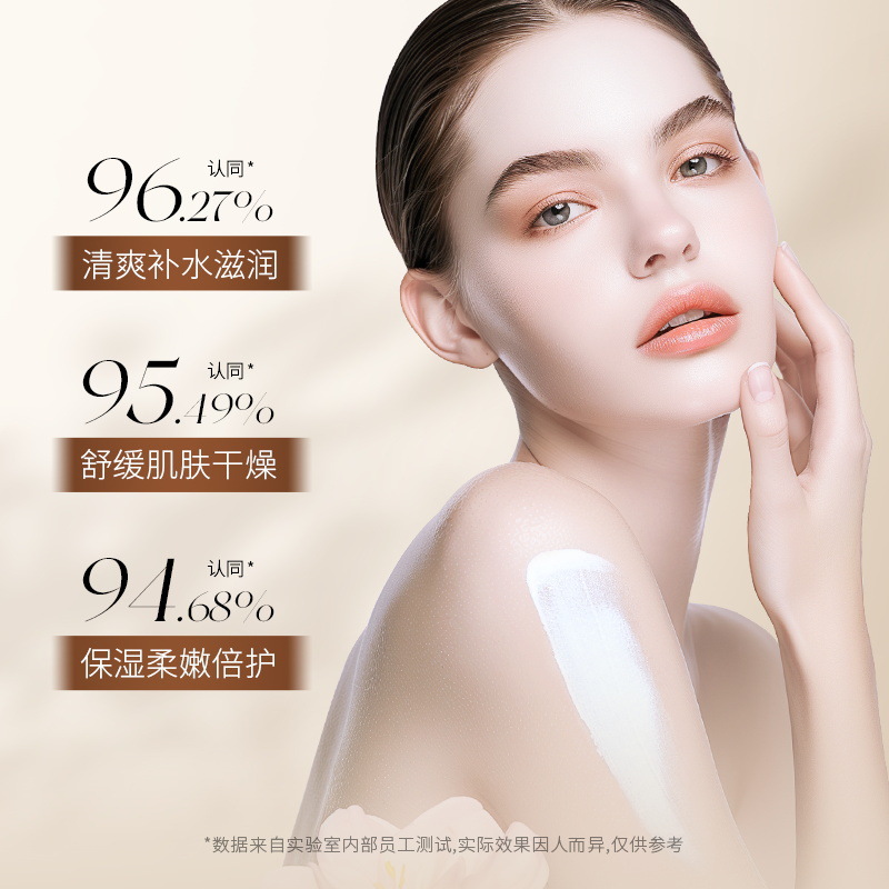 Lan Shi Zhe Gardenia Flower Vit E Body Lotion hidratante antiagrietamiento hidratante Body Lotion Wholesale