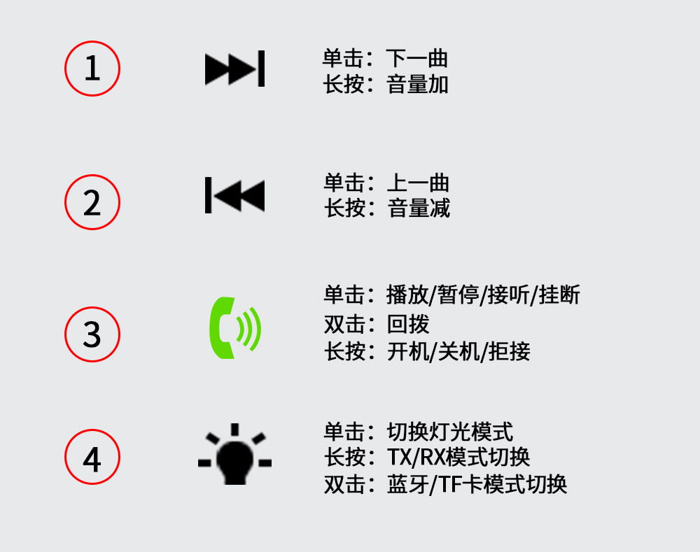 Bluetooth Converter Computer Tv Projector Transmitter / Speaker Headset Vehicle Receiver Indonesia Vietnam