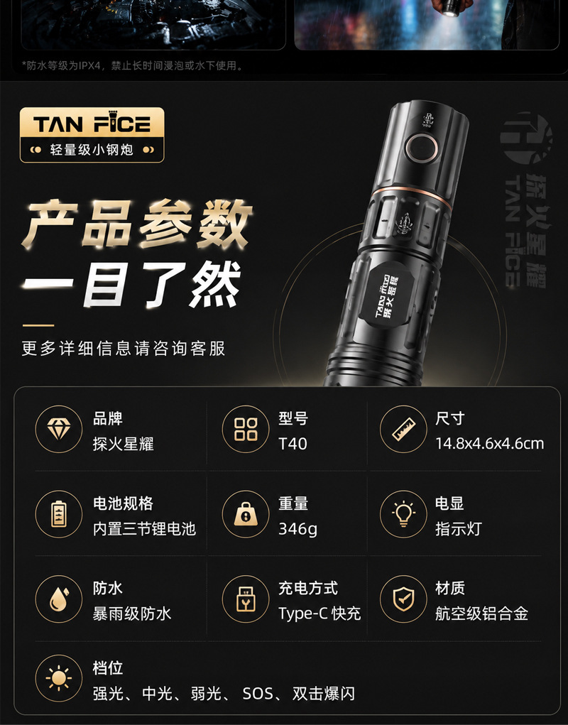 Cross-Border High-Intensity Ultra-Bright Flashlight with Smart Electronic Display, White Laser, Lithium Battery, Fast Charging, Warning Light, Outdoor Emergency Light