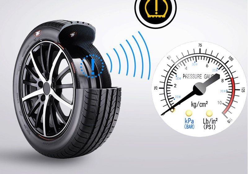Car Tire Inflator, Fast and Portable High-Pressure Tire Pump for Small Cars, Small Electric Inflator