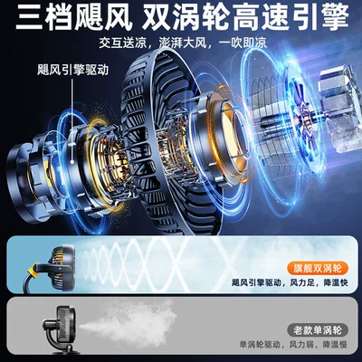 Digər kiçik elektrik cihazlar – Silent Heat Dissipation and Cooling