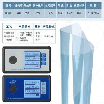 Automotive Film: reflection UV99 thermal insulation full anti-ultraviolet