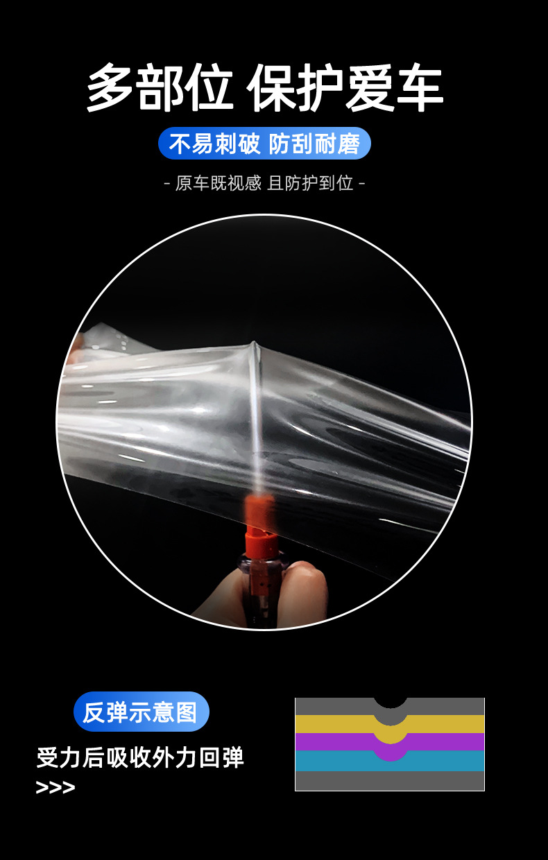 25 Models of Warrior M817 Interior Protective Film, Screen Tempered Film, Door Sill Pedal Film, M817 Modification Accessories