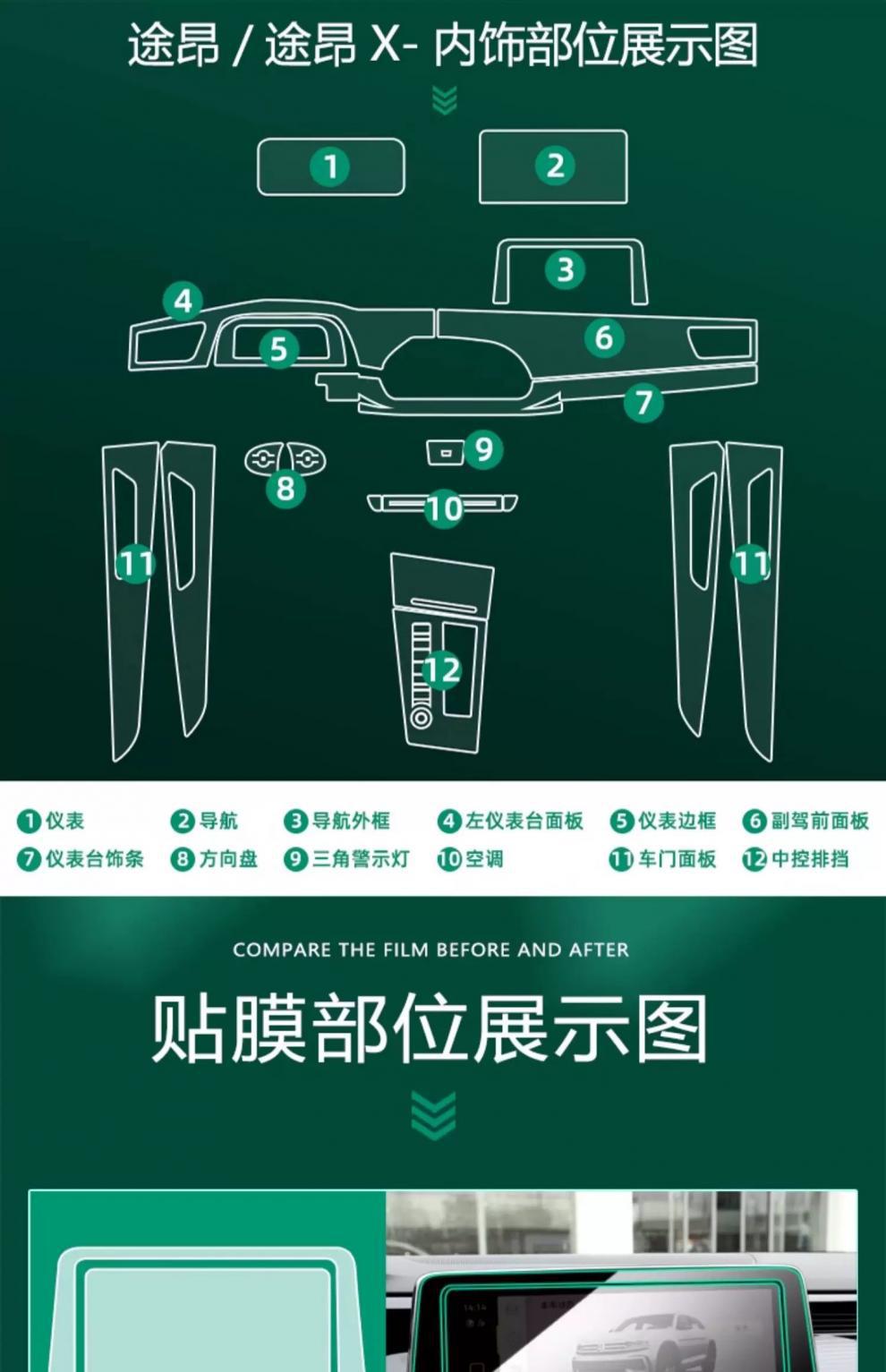 Suitable for the new Volkswagen Touran interior protective film, center console instrument panel, navigation gear shift film, screen, and car decoration accessories