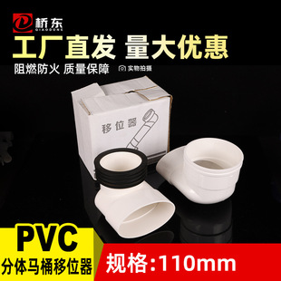 pvc110�RͰ��λ�����ڵ�2.5 7.5 10 15 20���֎������{һ�w��λ��
