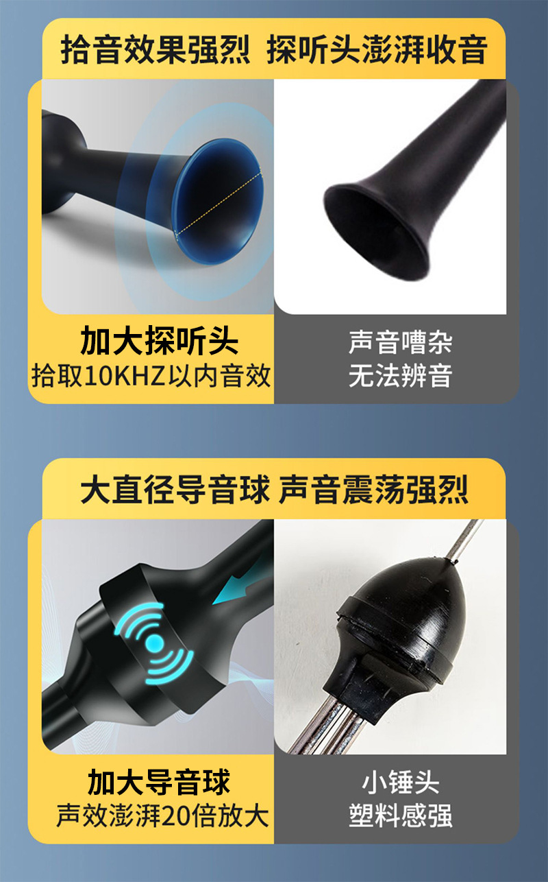 Cylinder Stethoscope Car Abnormal Noise Car Repair Auto Repair Special Tool Mechanical Equipment Engine Industrial Inspection and Maintenance
