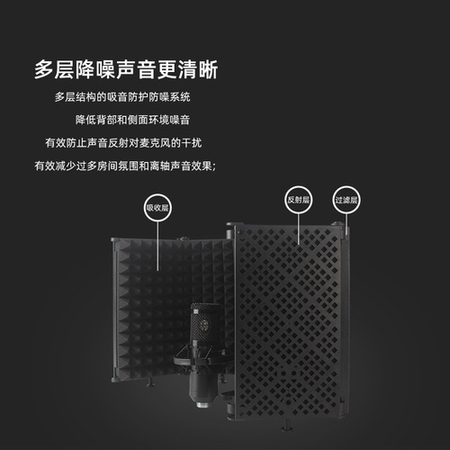 JIY Soundproof Booth Microphone Recording Studio Live Streaming Microphone Noise Reduction Windproof Cap with Three/Five Doors and Sound-Absorbing Foam