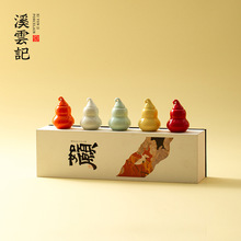 ����R�T���J���~�޶Y���մ�����ʽ�Ą����~�޶Y�иߙn5���b���