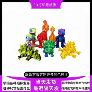 3D��ӡ�������[����ˇƷ������P���Ʉ�������kģ�ͶY���쾰�b�