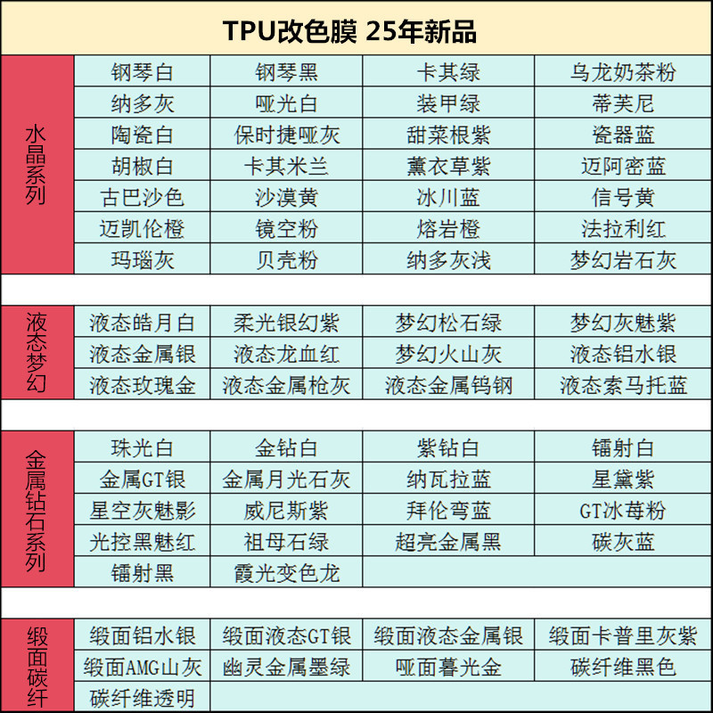自動車改色膜tpu全車体塗装面保護透明自動車防傷フロスト見えない車服改色膜|undefined