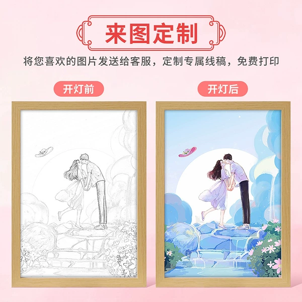 The figure can be customized