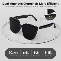 スマートグラス、骨伝導通話、音楽鑑賞、Bluetooth接続、快適な装着感、工場直送