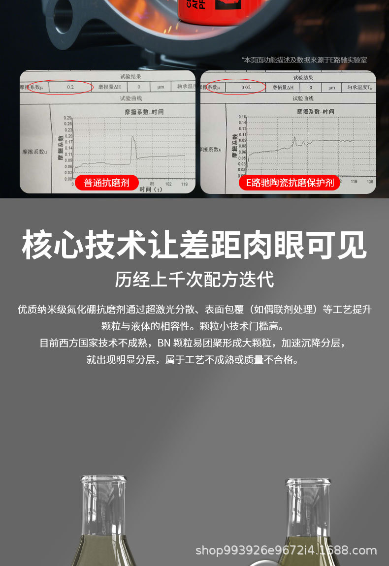 Eluchi Car Engine Anti-Wear Protection Agent, No Disassembly, Oil Burning, Powerful Repair Oil Additive