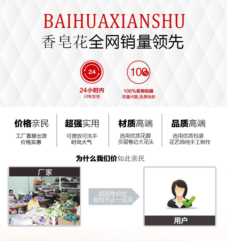 教师节礼物单支玫瑰香皂花束玫瑰花永生肥皂花香氛花