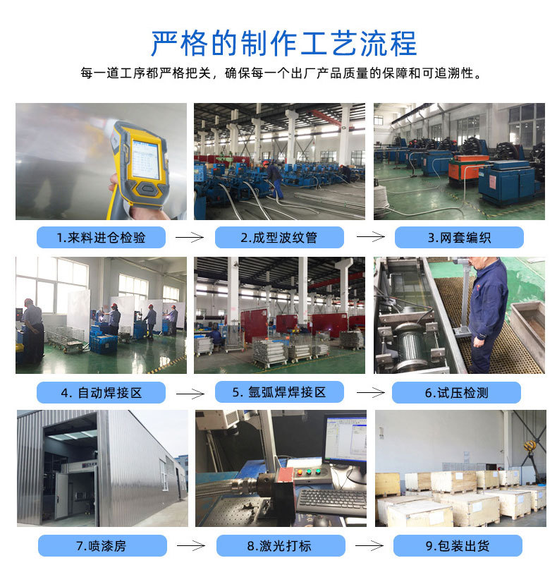 金属软管详情(2)_10.jpg