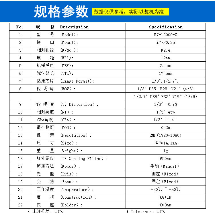 12mm长焦距小镜头M7*0.35窄视角CCD CMOS通用1/2.7" 1/3"金属全玻