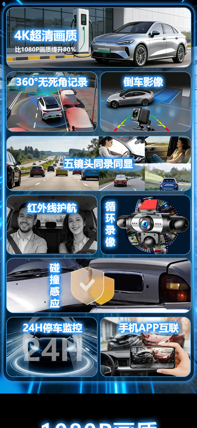 360-Degree Panoramic Dash Cam with 5 Channels, High-Definition Night Vision, Loop Recording, Parking Monitoring, and Direct Connection to Mobile App