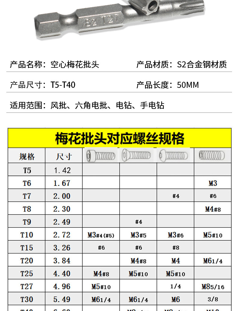 空心梅花批头_08