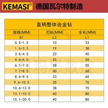 钢涂层度专用整体钨钢钻头淬火直柄麻花钻头68不锈钢超硬硬质合金