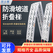 ·�_��Ħ��܇�b�d��܇�\ݔ�b܇ж؛б�µ��ۯB��̨�A��܇��������