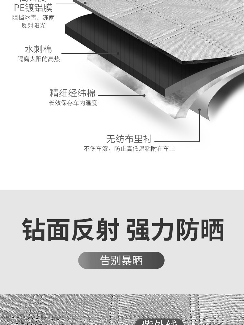 Car Snow Shield with Opening Opening, Snow Shield, Window Car Sunshade, Sun Protection and Sunshade, Winter Car Thickeneded Snow Shield