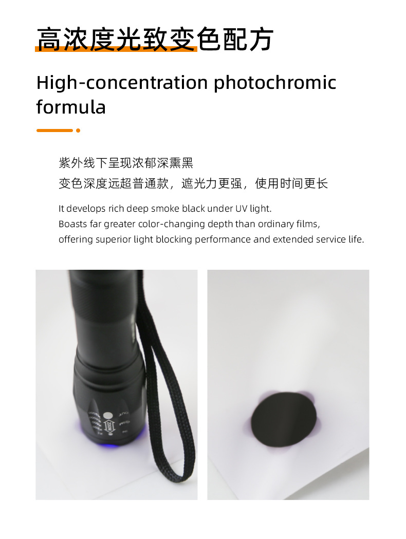 White to Super Black 25% Photochromic TPU Headlight Protection Film, Scratch-Resistant, Self-Healing, Automotive Supplies Film