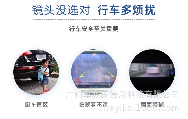 190-Degree Ultra-Wide-Angle, Universally Adjustable, Vehicle-Mounted Ahd High-Definition Full-Color 1080P Night Vision Fisheye Blind Spot Camera Lens