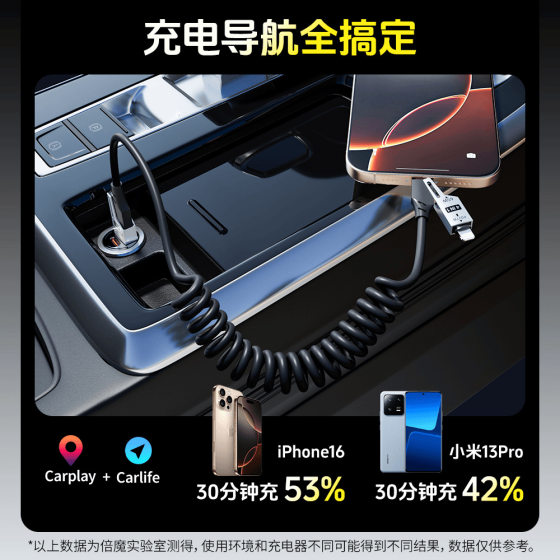 [True PD65W +27W] Double Magic Spring Telescopic Four-in-One 65w for Apple Huawei iphone16