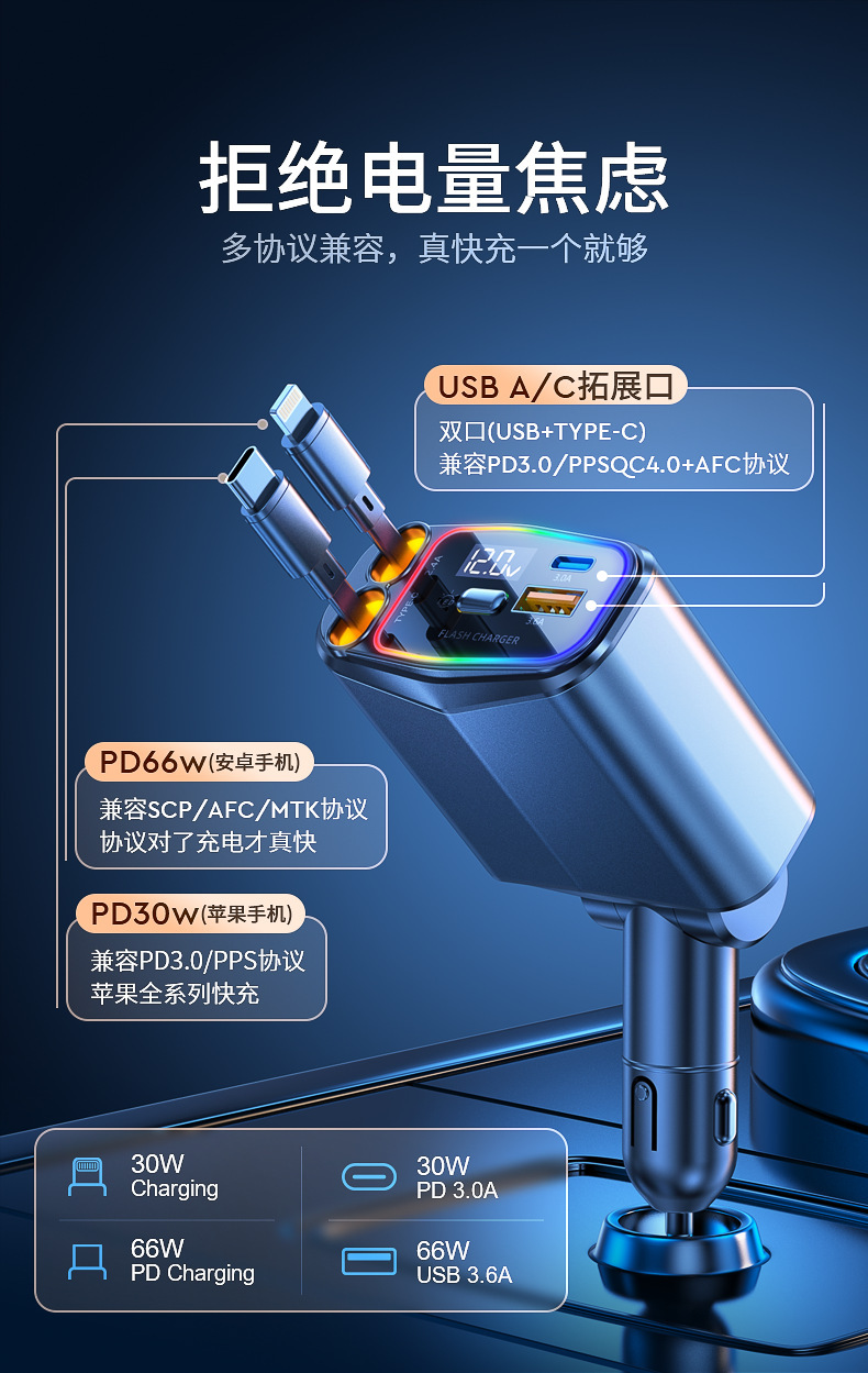 Car Charger 192W Super Fast Charging Car Cigarette Lighter Adapter One-To-Four Retractable Mobile Phone Charger