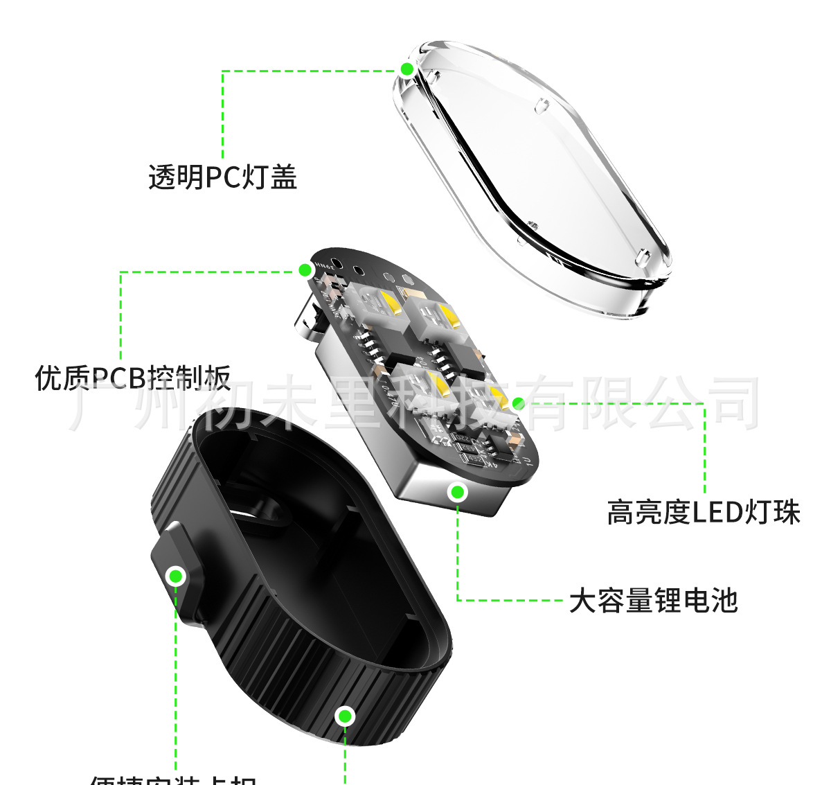New Model of Pilot Lights for Cars, Electric Motorcycles, Wireless Remote Control Warning Lights, Lighting for Drones, Cruise Lights, Strobe Lights for Aircraft