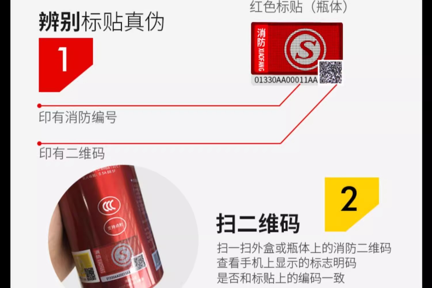 Vehicle-Mounted Fire Extinguisher for Private Cars 21B Water-Based Vehicle-Mounted Small Car Household Convenient In-Car Fire-Fighting Equipment