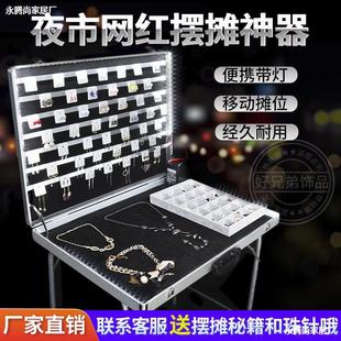 ҹ�оW�t�[���������ƄӔ�λ���Ʒ�ؔ���һ���Ք�չʾ�ܱ�y����
