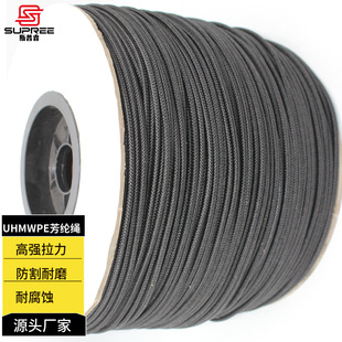 �����R�K�����|��ĥ�͸��g ���߷���������ϩ�K �������K�����K