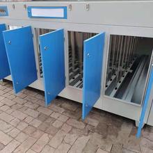 ʳƷ�S܇�g �ЙC�� �o�C�� VOC�����O�� �����߻� UV���������b