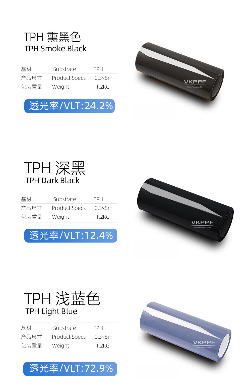 TPH car light film, headlight protection and color change film, high light transmittance, self-repairing, available in multiple colors