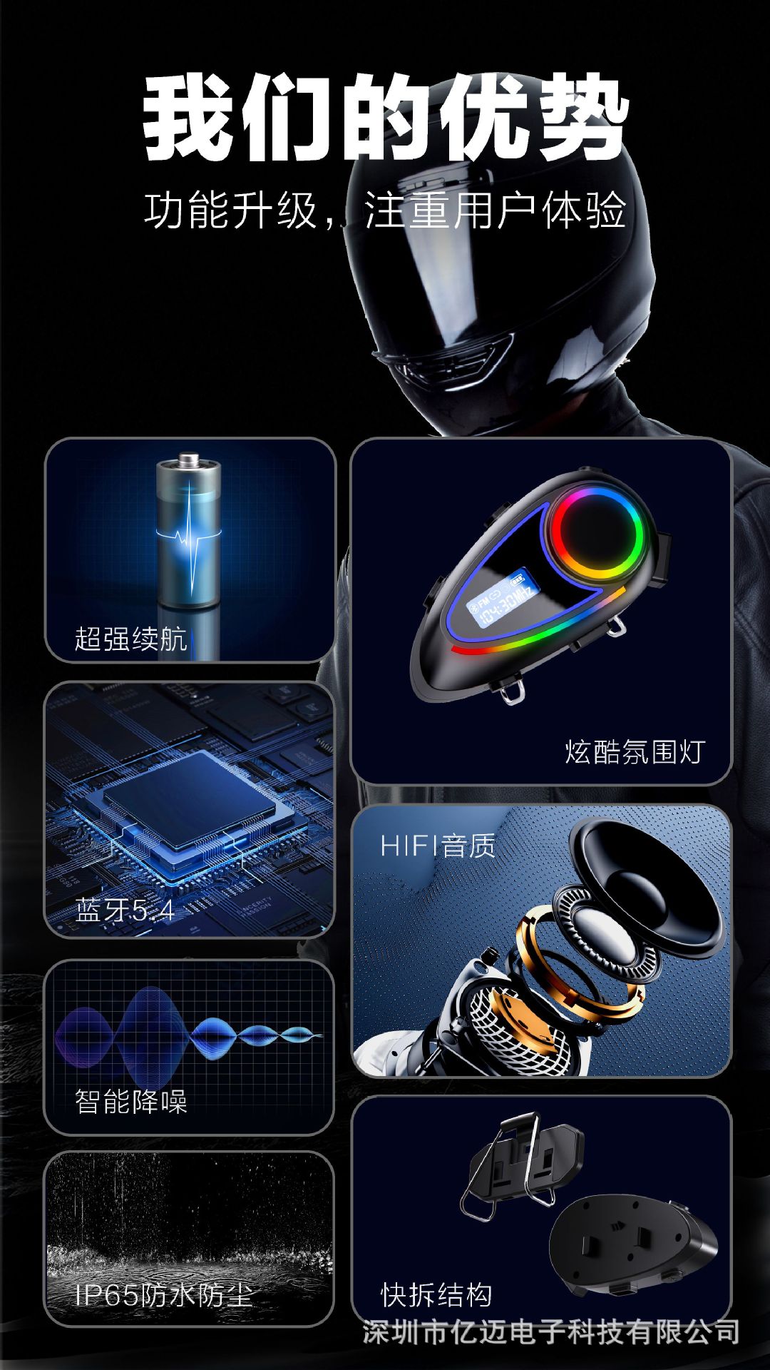 New Motorcycle Intercom Helmet Bluetooth Headset for Team Use, Built-In for Full-Face, Half-Face, and 3/4 Helmets, Dual Earphones