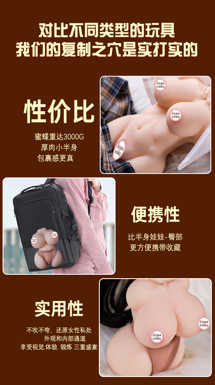 Jiuai TPE Male Masturbator Realistic Vaginal and Buttocks Inverted Mold Manual Adult Toy — detail image 19