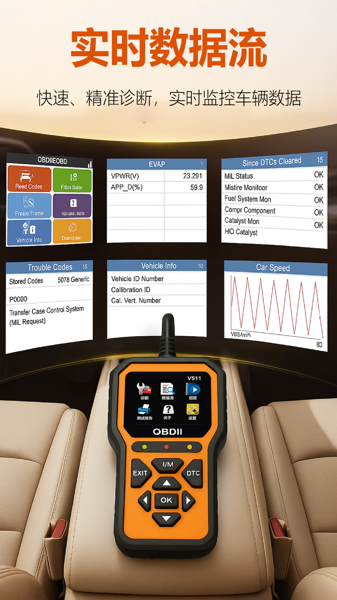 Obd Car Engine Fault Code Detector V511 Car Diagnostic Instrument Fault Code Clearing Voltage Tester