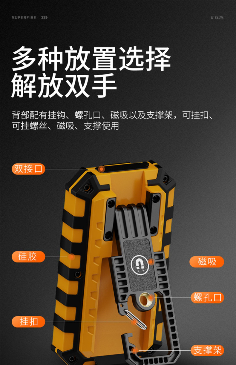 Shenhuo G25 Magnetic Work Light Ultra-Bright Led Rechargeable Car Repair Portable Small Strong Light Flashlight Auto Repair Light