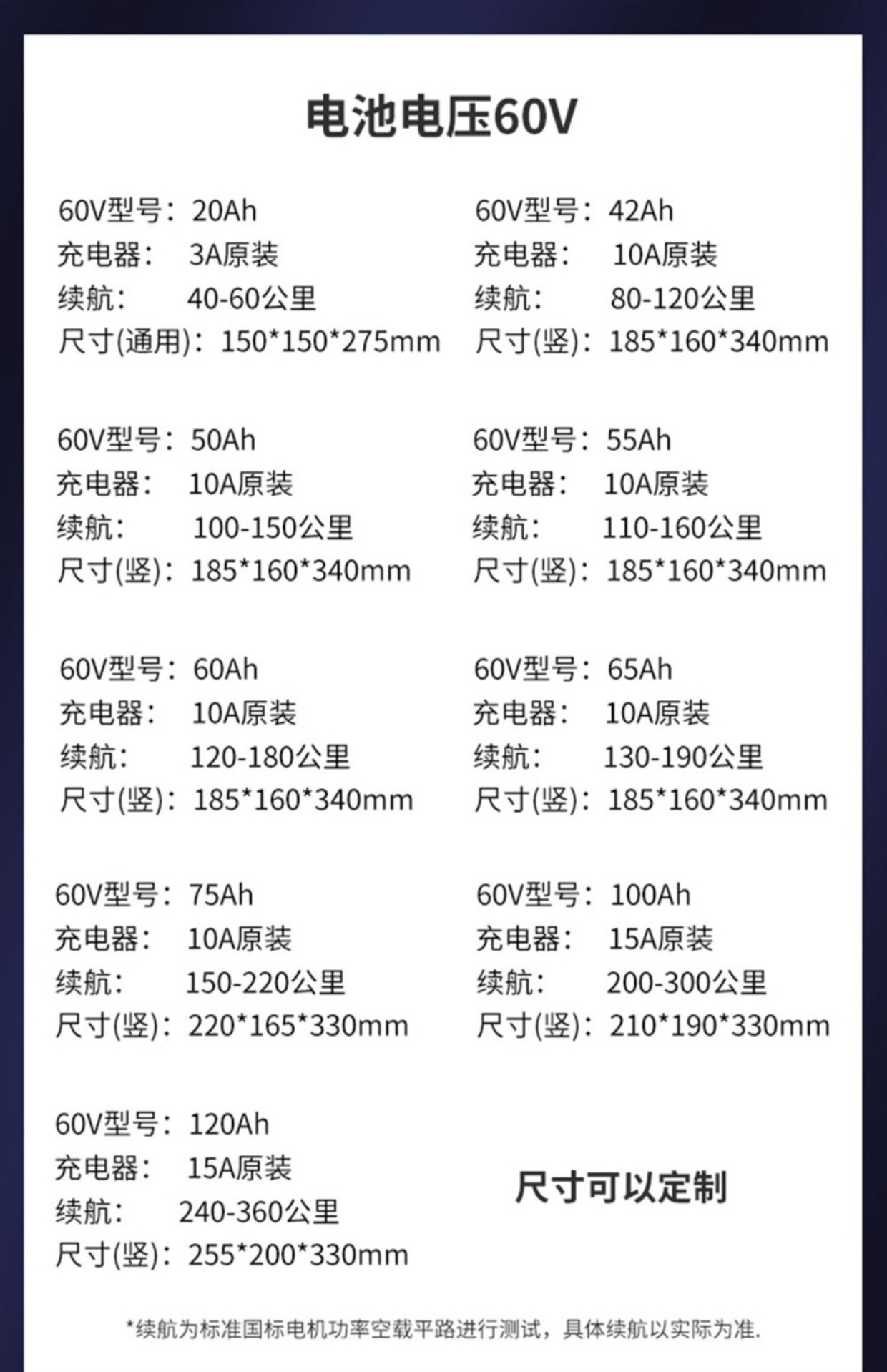 It is suitable for No.9 special ternary lithium take-out large-capacity electric vehicle lithium battery 48V60V72V take-out driving