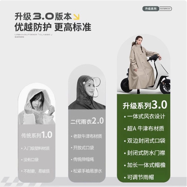 New Adult Raincoat Long Full-Body Heavy Rain Protection Men's Delivery Rider Electric Vehicle Single Person Women's Rain Cape