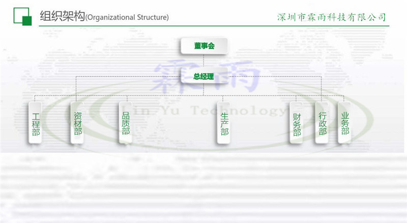 公司PPT 10.jpg