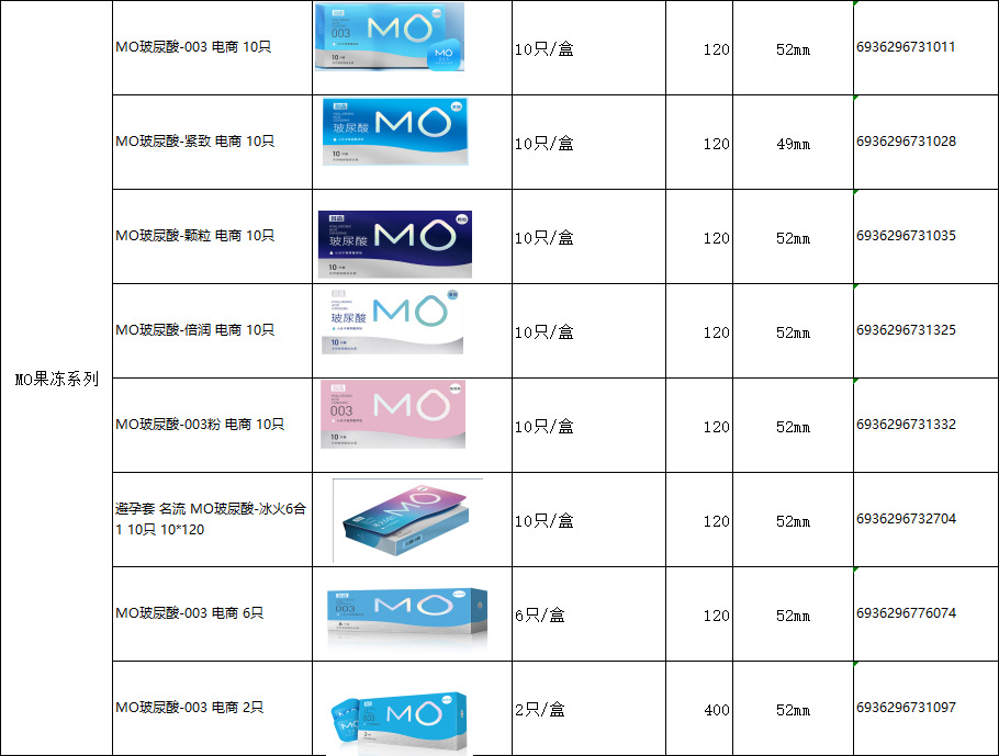 O1CN01m0XoeR1XCIIl6QDRf_!!2214671352887-0-cib.jpg?__r__=1689652655612