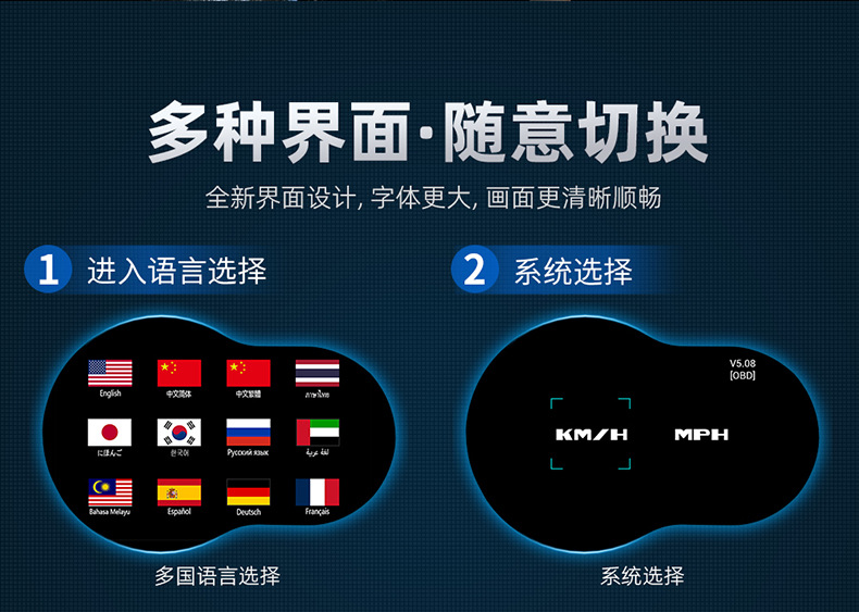 Car Display Car Modified Obd Lcd Multi-Function Instrument Portable High-Definition Hud Head-Up Display F9
