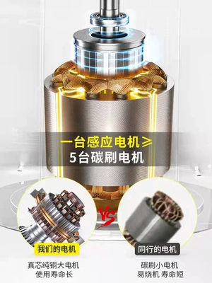 Car washing machine Household 220V High-Pressure Water - the-machine-fully-adopts-brushless-sensor-copper-core-motor-and-does-not-burn-out