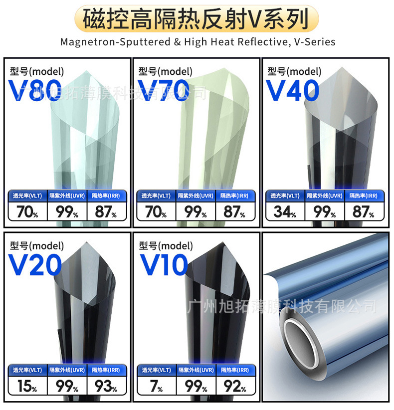 Car insulation film for cross-border supply, car window sun insulation film, one-piece drop shipping, full car glass insulation film factory