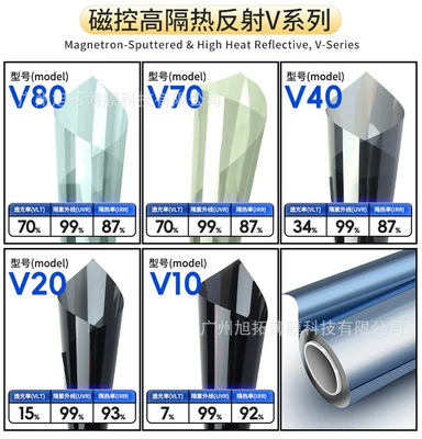 Car insulation film for cross-border: Automotive Film - width-152m-length-15m-magnetically-controlled-high-insulation-reflective-v-series