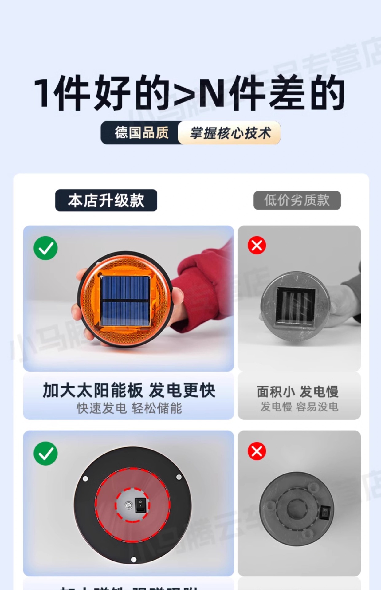 Solar warning light, flashing car-mounted warning light, nighttime safety warning flash light, magnetic car roof light
