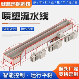 废气处理设备;通风机;涂装除尘设备